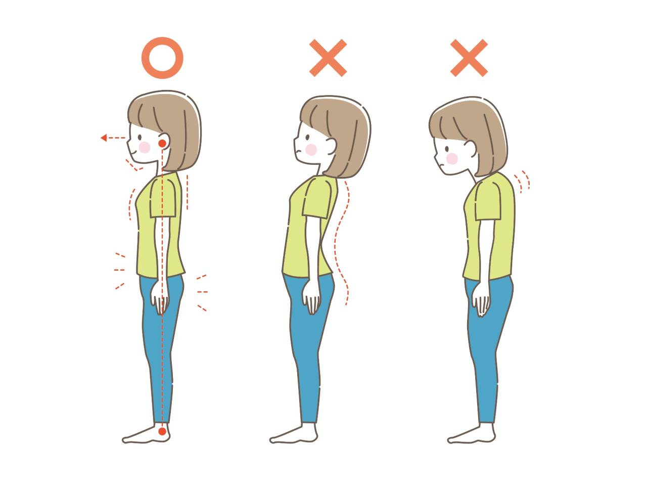 丸亀市たこう整体の正しい姿勢で肩こりケア！